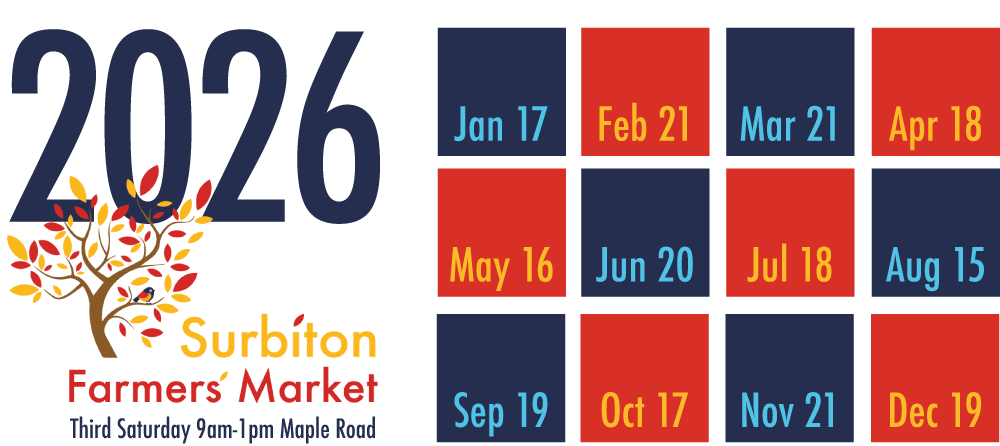 Dates 2026 Dates 2026